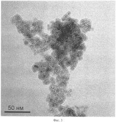 Конъюгат наноалмаза с глицином и способ его получения (патент 2560700)