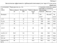 Высокоэффективная гербицидная композиция и способ борьбы с сорной растительностью (патент 2644011)