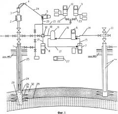 Способ промывки песчаной пробки и предотвращения пескования в обводняющейся скважине в условиях подъема газоводяного контакта (патент 2341645)