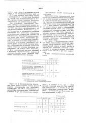 Способ воспроизводства популяции рыб (патент 682197)