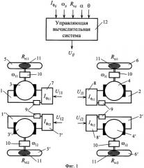 Устройство автоматического адаптивного управления бесступенчатой электрической трансмиссией многоприводного колесного транспортного средства (патент 2397088)