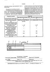 Способ магнитного упрочнения инструмента (патент 1675364)