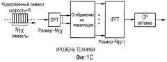 Координированный циклический сдвиг и скачкообразная перестройка частоты последовательности для последовательности задова-чу, модифицированной последовательности задова-чу и последовательности поблочного расширения (патент 2475969)