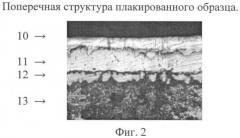 Способ упрочнения изделий из металлических материалов с получением наноструктурированных поверхностных слоев (патент 2418074)