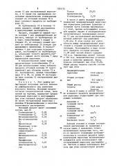 Способ извлечения чистого бензола из углеводородных смесей (патент 1205755)