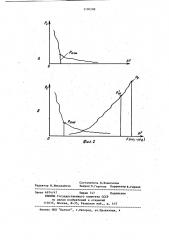 Измеритель флюктуаций амплитуды и частоты свч передатчиков (патент 1190288)