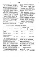 Способ обработки зерна для корма (патент 869745)