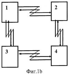 Система связи с широкополосными сигналами (патент 2308160)