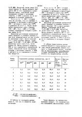 Способ получения смеси диметиловых эфиров изо-, ортои терефталевой кислот (патент 941351)
