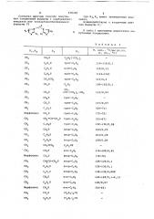 Инсектицидная композиция (патент 670195)