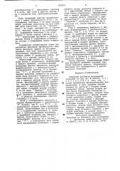 Цифровой фазометр мгновенных значений (патент 935815)