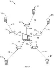 Система отслеживания положения покупателей магазина в реальном времени с помощью множественной сети связи (патент 2470362)