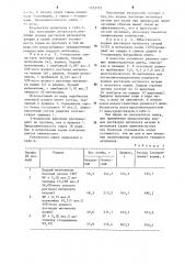 Кормовая добавка (патент 1155153)