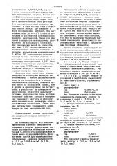 Состав для подавления тонкодисперсной пыли известняков (патент 1470974)