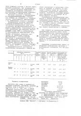 Лигатура для стали и сплавов (патент 971905)