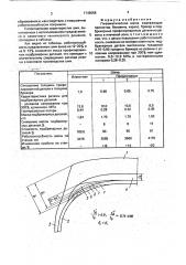 Пневматическая шина (патент 1749058)