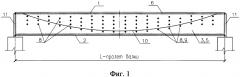 Сталебетонная балка (патент 2627810)