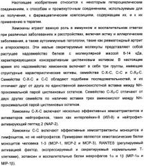 Производные пиримидинсульфонамида в качестве модуляторов рецепторов хемокинов, способы их получения (варианты) и применение (патент 2342366)