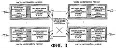 Способ кодонезависимой передачи административной информации оптических синхронных цифровых иерархических устройств различных производителей (патент 2248101)