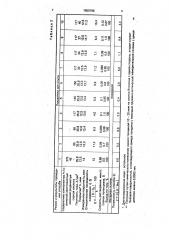 Способ кулонометрического определения толщины покрытия (патент 1650796)