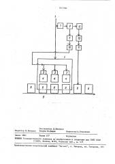 Способ автоматического управления расфасовкой порошкообразных продуктов (патент 1613380)