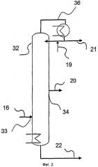 Способ получения высокочистой метакриловой кислоты (патент 2501782)
