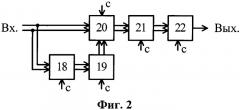 Вычислитель доплеровской фазы пассивных помех (патент 2559750)