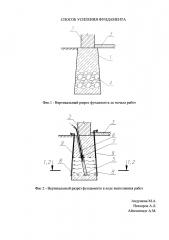 Способ усиления фундамента (патент 2642762)