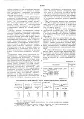 Патент ссср  415889 (патент 415889)