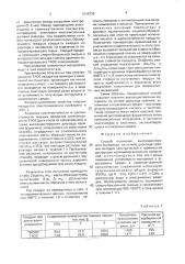 Способ получения высокодисперсного материала на основе диоксида кремния (патент 1618732)