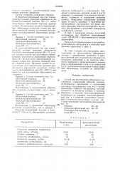 Состав для изготовления абразивного инструмента (патент 1509239)