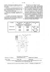 Способ очистки трубок конденсатора (патент 1671380)