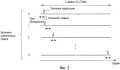 Устройство радиопередачи и способ радиопередачи (патент 2499358)