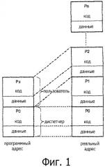 Электронный блок управления, имеющий ядро, работающее в реальном масштабе времени и управляющее разбиением на разделы (патент 2524570)