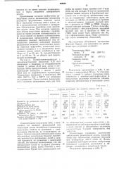 Термопластичная формовочная композиция (патент 689622)