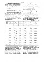 Способ контроля качества спекания углеродных материалов (патент 1265142)