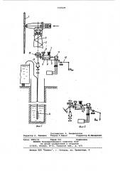 Ветронасосный агрегат (патент 1020629)