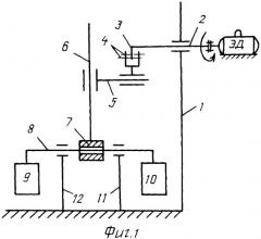 Стенд для испытания шпоночно-шлицевых соединений (патент 2353916)
