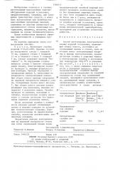 Способ изготовления электрообогреваемых изделий остекления (патент 1306915)