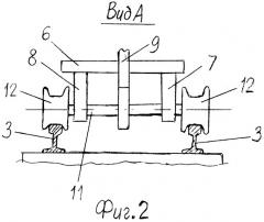 Способ устранения высотных перепадов стыков железнодорожных рельсов и устройство для его осуществления (патент 2510439)