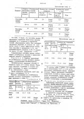 Стимулятор повышения продуктивности тутового шелкопряда (патент 891041)