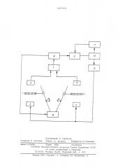 Автоматический стереофотограмметрический прибор (патент 547634)