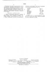 Шихта порошковой проволоки (патент 455831)