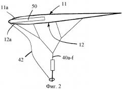 Устройство управления для свободно летающего изолированного элемента в виде крыла (патент 2409496)