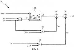 Способ управления работой двигателя внутреннего сгорания (патент 2387859)