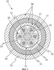 Оптический кабель, снабженный механически-прочной оболочкой (патент 2295144)