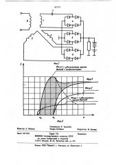 Вентильный генератор (патент 875572)