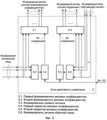 Адаптивный эхокомпенсатор (патент 2412545)