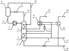 Установка низкотемпературной сепарации (варианты) (патент 2622926)