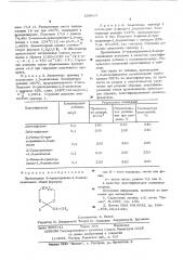 Производные 2-трихлорвинил-1,3диоксацикланов в качестве пластификаторов поливинилхлорида (патент 539883)